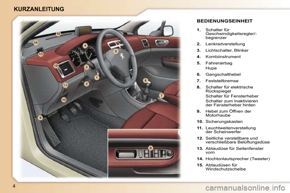 Peugeot 307 SW 2006  Betriebsanleitung (in German) �4
�1�.�  �S�c�h�a�l�t�e�r� �f�ü�r� 
�G�e�s�c�h�w�i�n�d�i�g�k�e�i�t�s�r�e�g�l�e�r�/�- 
�b�e�g�r�e�n�z�e�r
�2�. �  �L�e�n�k�r�a�d�v�e�r�s�t�e�l�l�u�n�g� 
�3�. �  �L�i�c�h�t�s�c�h�a�l�t�e�r�,� �B�l�i�n
