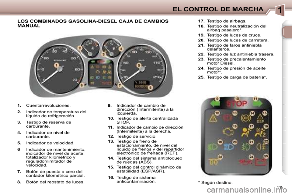 Peugeot 307 SW 2006  Manual del propietario (in Spanish) �1�E�L� �C�O�N�T�R�O�L� �D�E� �M�A�R�C�H�A
�1�7
�1�.�  �C�u�e�n�t�a�r�r�e�v�o�l�u�c�i�o�n�e�s�.
�2�. �  �I�n�d�i�c�a�d�o�r� �d�e� �t�e�m�p�e�r�a�t�u�r�a� �d�e�l� 
�l�í�q�u�i�d�o� �d�e� �r�e�f�r�i�g�e