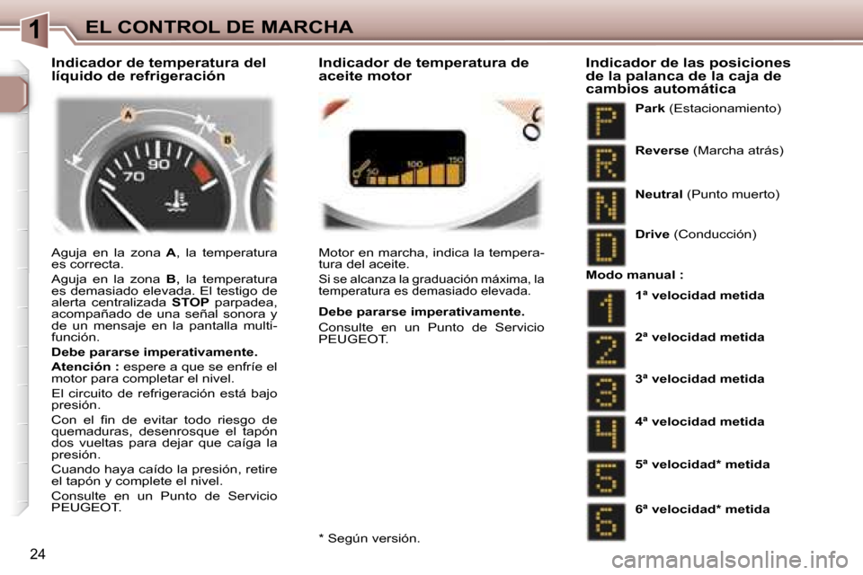 Peugeot 307 SW 2006  Manual del propietario (in Spanish) �1�E�L� �C�O�N�T�R�O�L� �D�E� �M�A�R�C�H�A
�2�4
�A�g�u�j�a�  �e�n�  �l�a�  �z�o�n�a�  �A�,�  �l�a�  �t�e�m�p�e�r�a�t�u�r�a� 
�e�s� �c�o�r�r�e�c�t�a�. 
�A�g�u�j�a�  �e�n�  �l�a�  �z�o�n�a �  �B
�,� �l�