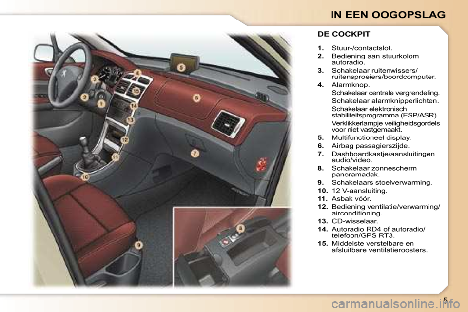 Peugeot 307 SW 2006  Handleiding (in Dutch) �5
�I�N� �E�E�N� �O�O�G�O�P�S�L�A�G
�1�.� �S�t�u�u�r�-�/�c�o�n�t�a�c�t�s�l�o�t�.
�2�.�  �B�e�d�i�e�n�i�n�g� �a�a�n� �s�t�u�u�r�k�o�l�o�m 
�a�u�t�o�r�a�d�i�o�.
�3�.�  �S�c�h�a�k�e�l�a�a�r� �r�u�i�t�e�n