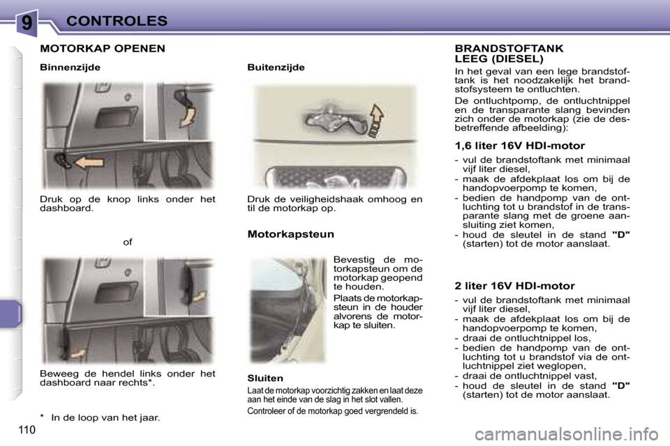 Peugeot 307 SW 2006  Handleiding (in Dutch) �9
�1�1�0
�D�r�u�k�  �o�p�  �d�e�  �k�n�o�p�  �l�i�n�k�s�  �o�n�d�e�r�  �h�e�t�  
�d�a�s�h�b�o�a�r�d�.�D�r�u�k�  �d�e�  �v�e�i�l�i�g�h�e�i�d�s�h�a�a�k�  �o�m�h�o�o�g�  �e�n� 
�t�i�l� �d�e� �m�o�t�o�r�