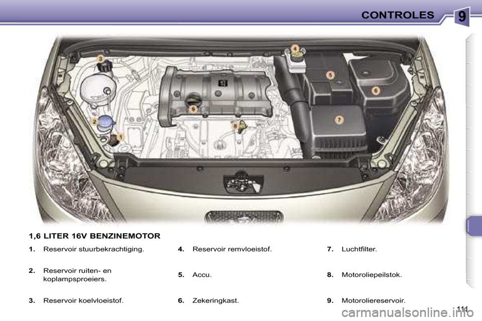 Peugeot 307 SW 2006  Handleiding (in Dutch) �9
�1�1�1
�1�.� �R�e�s�e�r�v�o�i�r� �s�t�u�u�r�b�e�k�r�a�c�h�t�i�g�i�n�g�.
�2�.�  �R�e�s�e�r�v�o�i�r� �r�u�i�t�e�n�-� �e�n�  
�k�o�p�l�a�m�p�s�p�r�o�e�i�e�r�s�.
�3�. �  �R�e�s�e�r�v�o�i�r� �k�o�e�l�v�