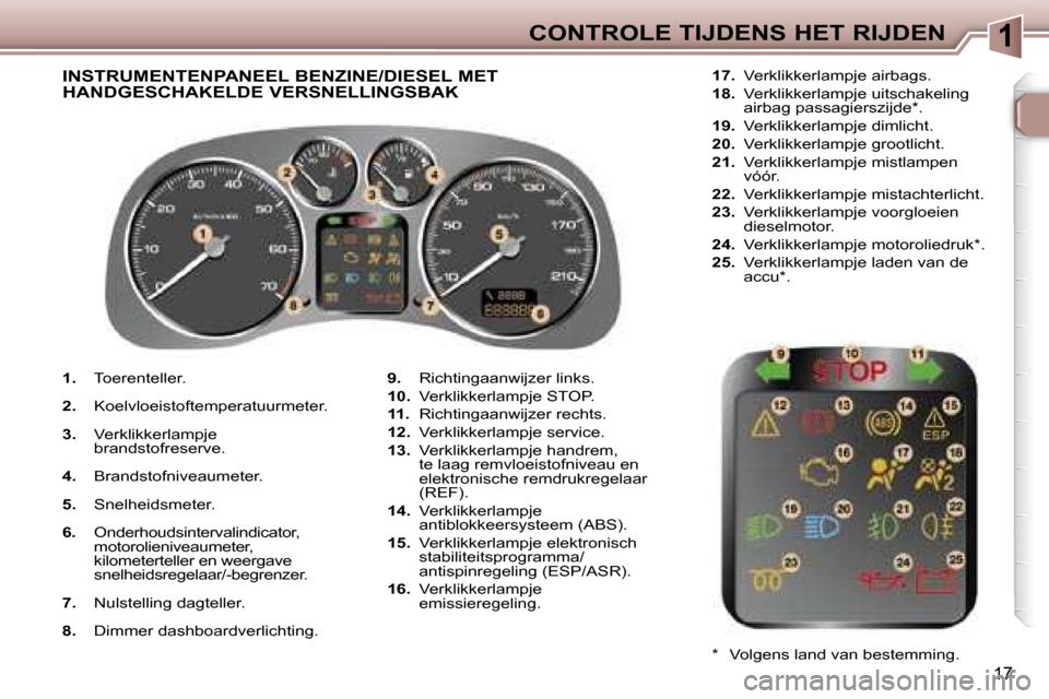 Peugeot 307 SW 2006  Handleiding (in Dutch) �1�C�O�N�T�R�O�L�E� �T�I�J�D�E�N�S� �H�E�T� �R�I�J�D�E�N
�1�7
�1�.� �T�o�e�r�e�n�t�e�l�l�e�r�.
�2�.�  �K�o�e�l�v�l�o�e�i�s�t�o�f�t�e�m�p�e�r�a�t�u�u�r�m�e�t�e�r�.
�3�.�  �V�e�r�k�l�i�k�k�e�r�l�a�m�p�j
