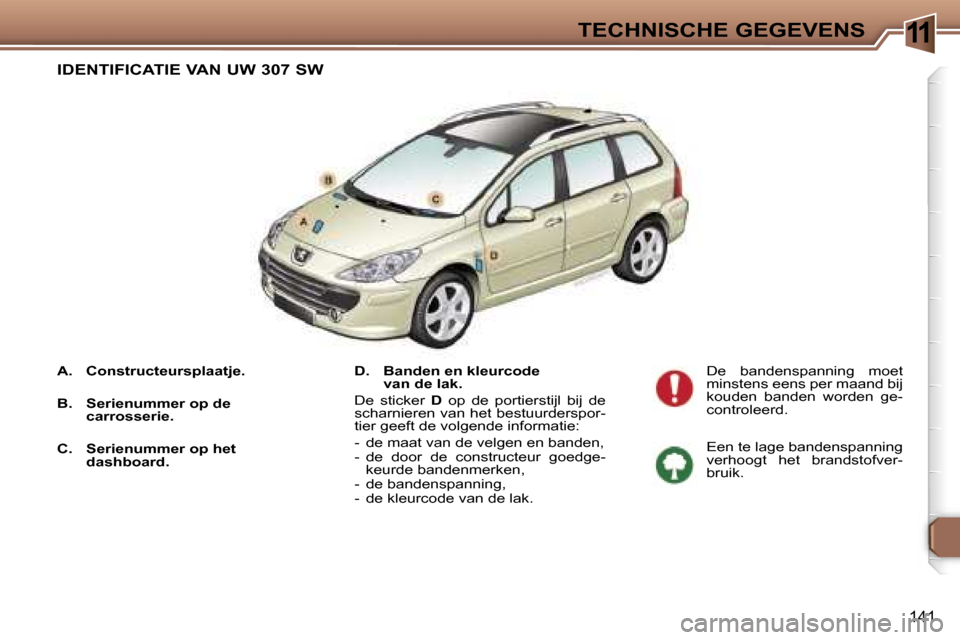 Peugeot 307 SW 2006  Handleiding (in Dutch) �1�1�T�E�C�H�N�I�S�C�H�E� �G�E�G�E�V�E�N�S
�1�4�1
�A�.�  �C�o�n�s�t�r�u�c�t�e�u�r�s�p�l�a�a�t�j�e�. 
�B�.�  �S�e�r�i�e�n�u�m�m�e�r� �o�p� �d�e� �c�a�r�r�o�s�s�e�r�i�e�.
�C�.�  �S�e�r�i�e�n�u�m�m�e�r� 
