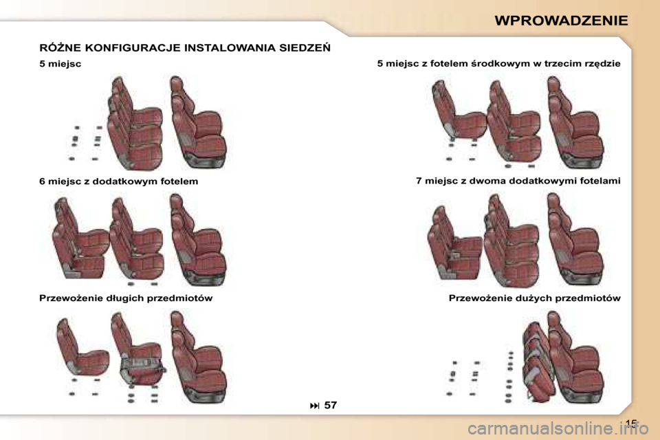 Peugeot 307 SW 2006  Instrukcja Obsługi (in Polish) �1�5
�W�P�R�O�W�A�D�Z�E�N�I�E
�R�ÓF�N�E� �K�O�N�F�I�G�U�R�A�C�J�E� �I�N�S�T�A�L�O�W�A�N�I�A� �S�I�E�D�Z�E0
�5� �m�i�e�j�s�c�5� �m�i�e�j�s�c� �z� �f�o�t�e�l�e�m� ;�r�o�d�k�o�w�y�m� �w� �t�r�z�e�c�i