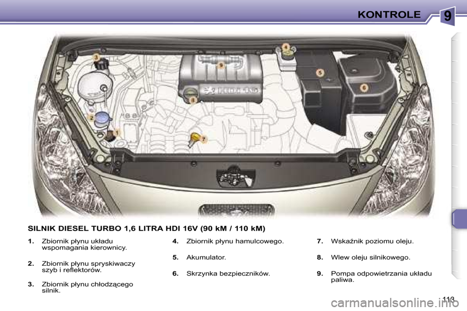Peugeot 307 SW 2006  Instrukcja Obsługi (in Polish) �9�K�O�N�T�R�O�L�E
�1�1�3
�1�.�  �Z�b�i�o�r�n�i�k� �p�ł�y�n�u� �u�k�ł�a�d�u� 
�w�s�p�o�m�a�g�a�n�i�a� �k�i�e�r�o�w�n�i�c�y�.
�2�. �  �Z�b�i�o�r�n�i�k� �p�ł�y�n�u� �s�p�r�y�s�k�i�w�a�c�z�y� 
�s�z�y�