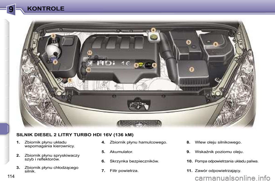 Peugeot 307 SW 2006  Instrukcja Obsługi (in Polish) �9�K�O�N�T�R�O�L�E
�1�1�4
�1�.�  �Z�b�i�o�r�n�i�k� �p�ł�y�n�u� �u�k�ł�a�d�u� 
�w�s�p�o�m�a�g�a�n�i�a� �k�i�e�r�o�w�n�i�c�y�.
�2�. �  �Z�b�i�o�r�n�i�k� �p�ł�y�n�u� �s�p�r�y�s�k�i�w�a�c�z�y� 
�s�z�y�