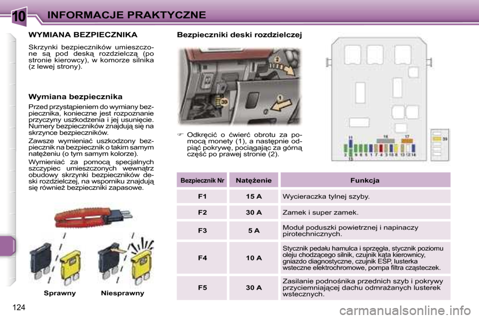 Peugeot 307 SW 2006  Instrukcja Obsługi (in Polish) �1�0�I�N�F�O�R�M�A�C�J�E� �P�R�A�K�T�Y�C�Z�N�E
�1�2�4
�W�Y�M�I�A�N�A� �B�E�Z�P�I�E�C�Z�N�I�K�A
�S�k�r�z�y�n�k�i�  �b�e�z�p�i�e�c�z�n�i�k�ó�w�  �u�m�i�e�s�z�c�z�o�- 
�n�e�  �s"�  �p�o�d�  �d�e�s�k"�