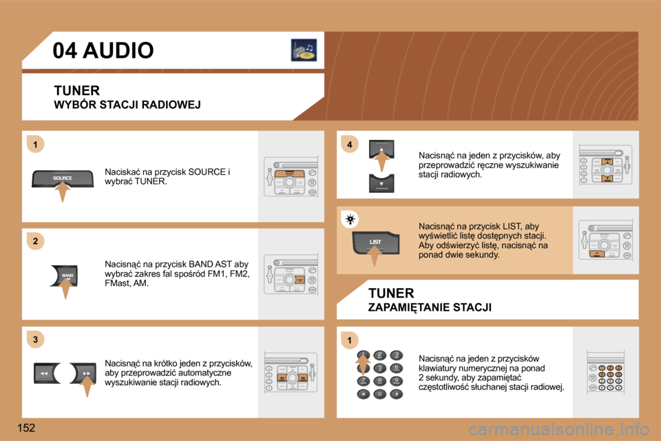 Peugeot 307 SW 2006  Instrukcja Obsługi (in Polish) �1 
�2 
�3�4 
�1
�1�5�2�0�4� �A�U�D�I�O
�T�U�N�E�R 
�W�Y�B�Ó�R� �S�T�A�C�J�I� �R�A�D�I�O�W�E�J
�T�U�N�E�R
�Z�A�P�A�M�I&�T�A�N�I�E� �S�T�A�C�J�I
�N�a�c�i�s�k�a�ć� �n�a� �p�r�z�y�c�i�s�k� �S�O�U�R�C�