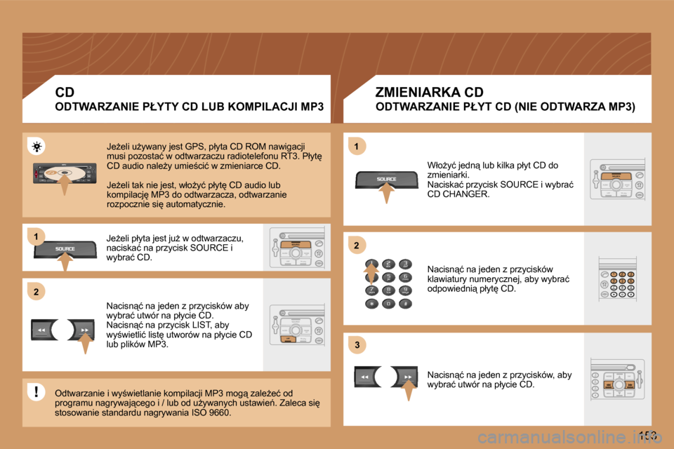 Peugeot 307 SW 2006  Instrukcja Obsługi (in Polish) �2�1 
�2
�3
�1
�1�5�3
�C�D 
�O�D�T�W�A�R�Z�A�N�I�E� �P�Ł�Y�T�Y� �C�D� �L�U�B� �K�O�M�P�I�L�A�C�J�I� �M�P�3
�Z�M�I�E�N�I�A�R�K�A� �C�D
�O�D�T�W�A�R�Z�A�N�I�E� �P�Ł�Y�T� �C�D� �(�N�I�E� �O�D�T�W�A�R�Z