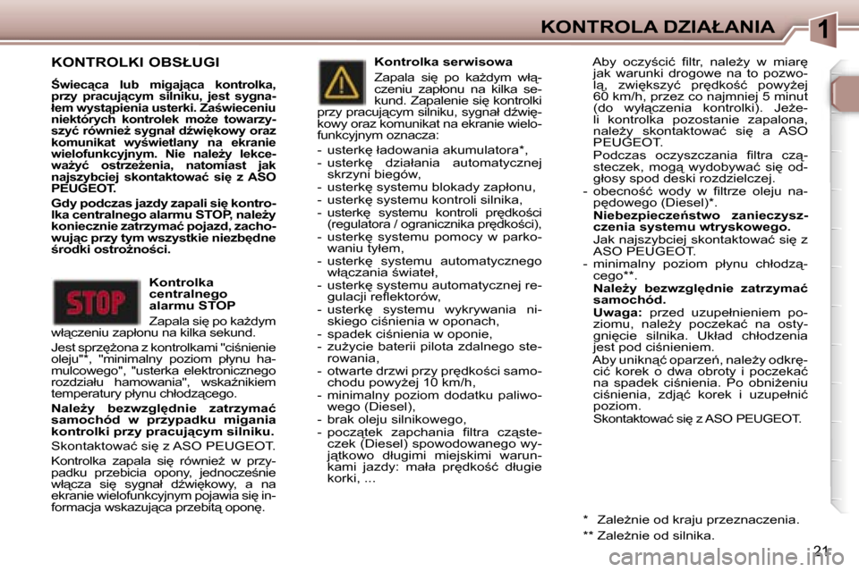 Peugeot 307 SW 2006  Instrukcja Obsługi (in Polish) �1�K�O�N�T�R�O�L�A� �D�Z�I�A�Ł�A�N�I�A
�2�1
�K�O�N�T�R�O�L�K�I� �O�B�S�Ł�U�G�I
:�w�i�e�c"�c�a�  �l�u�b�  �m�i�g�a�j"�c�a�  �k�o�n�t�r�o�l�k�a�,�  
�p�r�z�y�  �p�r�a�c�u�j"�c�y�m�  �s�i�l�n�i�k�u