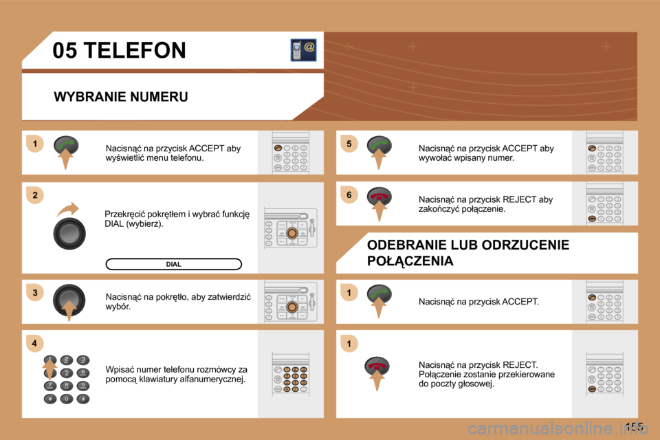 Peugeot 307 SW 2006  Instrukcja Obsługi (in Polish) �1 
�2 
�3
�4 �5 
�6 
�1 
�1
�1�5�5
�0�5� �T�E�L�E�F�O�N
�W�Y�B�R�A�N�I�E� �N�U�M�E�R�U
�P�r�z�e�k�r
�c�i�ć� �p�o�k�r
�t�ł�e�m� �i� �w�y�b�r�a�ć� �f�u�n�k�c�j
�  
�D�I�A�L� �(�w�y�b�i�e�r�z�)�.�