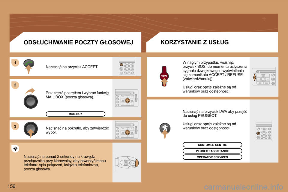 Peugeot 307 SW 2006  Instrukcja Obsługi (in Polish) �1 
�2 
�3
�1�5�6�P�r�z�e�k�r
�c�i�ć� �p�o�k�r
�t�ł�e�m� �i� �w�y�b�r�a�ć� �f�u�n�k�c�j
�  
�M�A�I�L� �B�O�X� �(�p�o�c�z�t�a� �g�ł�o�s�o�w�a�)�.
�N�a�c�i�s�n"�ć� �n�a� �p�r�z�y�c�i�s�k� �A�C�