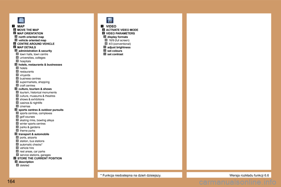 Peugeot 307 SW 2006  Instrukcja Obsługi (in Polish) �2�3
�4
�2
�3
�2�3
�2
�4�4�3�4�4�4�4�4�4�3�4�4�4�4�4�3�4�4�4�4�4�4�3�4�4�4�4�4
�1
�3�2�4
�4
�2�3
�2
�4�4�3�3�3
�1
�1�6�4�W�e�r�s�j�a� �r�o�z�k�ł�a�d�u� �f�u�n�k�c�j�i� �6�.�6
�M�A�P
�M�O�V�E� �T�H�E�