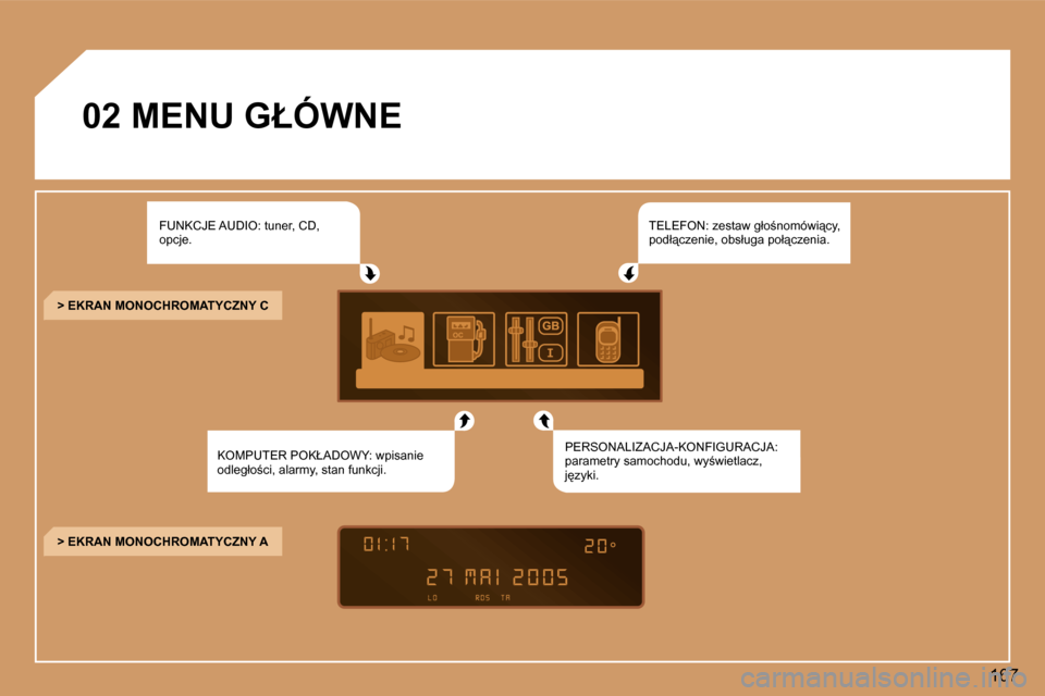 Peugeot 307 SW 2006  Instrukcja Obsługi (in Polish) �1�6�7
�0�2� �M�E�N�U� �G�Ł�Ó�W�N�E
�F�U�N�K�C�J�E� �A�U�D�I�O�:� �t�u�n�e�r�,� �C�D�,�  
�o�p�c�j�e�. �T�E�L�E�F�O�N�:� �z�e�s�t�a�w� �g�ł�o;�n�o�m�ó�w�i"�c�y�,� 
�p�o�d�ł"�c�z�e�n�i�e�,� �o�