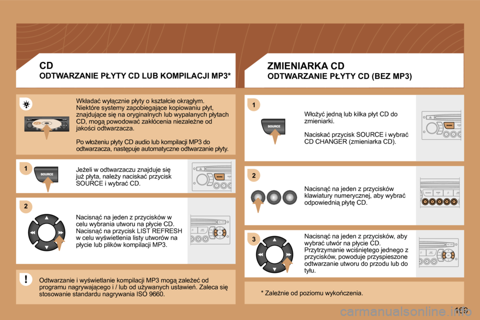 Peugeot 307 SW 2006  Instrukcja Obsługi (in Polish) �1 
�2 
�3
�1 
�2
�1�6�9
�Z�M�I�E�N�I�A�R�K�A� �C�D
�O�D�T�W�A�R�Z�A�N�I�E� �P�Ł�Y�T�Y� �C�D� �(�B�E�Z� �M�P�3�)
�W�ł�oG�y�ć� �j�e�d�n"� �l�u�b� �k�i�l�k�a� �p�ł�y�t� �C�D� �d�o�  
�z�m�i�e�n�i�