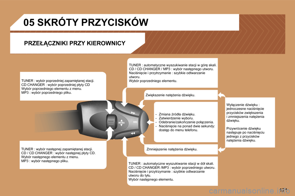 Peugeot 307 SW 2006  Instrukcja Obsługi (in Polish) �1�7�1
�T�U�N�E�R� �:� �w�y�b�ó�r� �n�a�s�t
�p�n�e�j� �z�a�p�a�m�i
�t�a�n�e�j� �s�t�a�c�j�i�. 
�C�D� �/� �C�D� �C�H�A�N�G�E�R� �:� �w�y�b�ó�r� �n�a�s�t
�p�n�e�j� �p�ł�y�t�y� �C�D�.
�W�y�b�ó�r� 