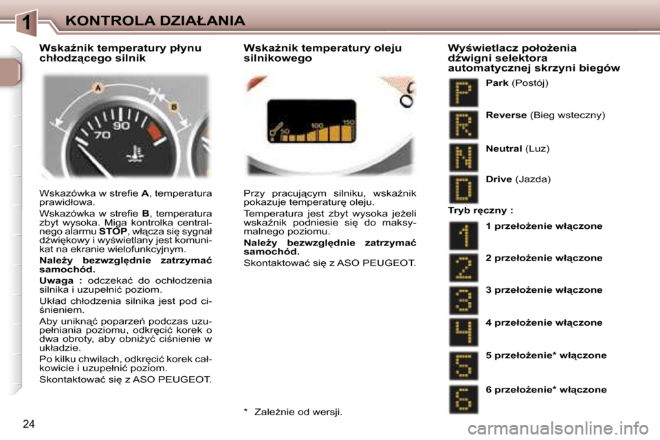 Peugeot 307 SW 2006  Instrukcja Obsługi (in Polish) �1�K�O�N�T�R�O�L�A� �D�Z�I�A�Ł�A�N�I�A
�2�4
�W�s�k�a�z�ó�w�k�a� �w� �s�t�r�e�ﬁ�e� �A�,� �t�e�m�p�e�r�a�t�u�r�a� 
�p�r�a�w�i�d�ł�o�w�a�. 
�W�s�k�a�z�ó�w�k�a�  �w�  �s�t�r�e�ﬁ�e�  �B�,�  �t�e�m�