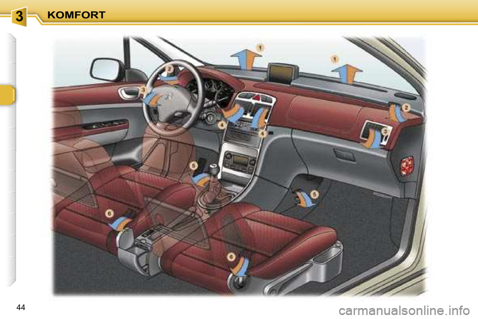 Peugeot 307 SW 2006  Instrukcja Obsługi (in Polish) �3�K�O�M�F�O�R�T
�4�4   