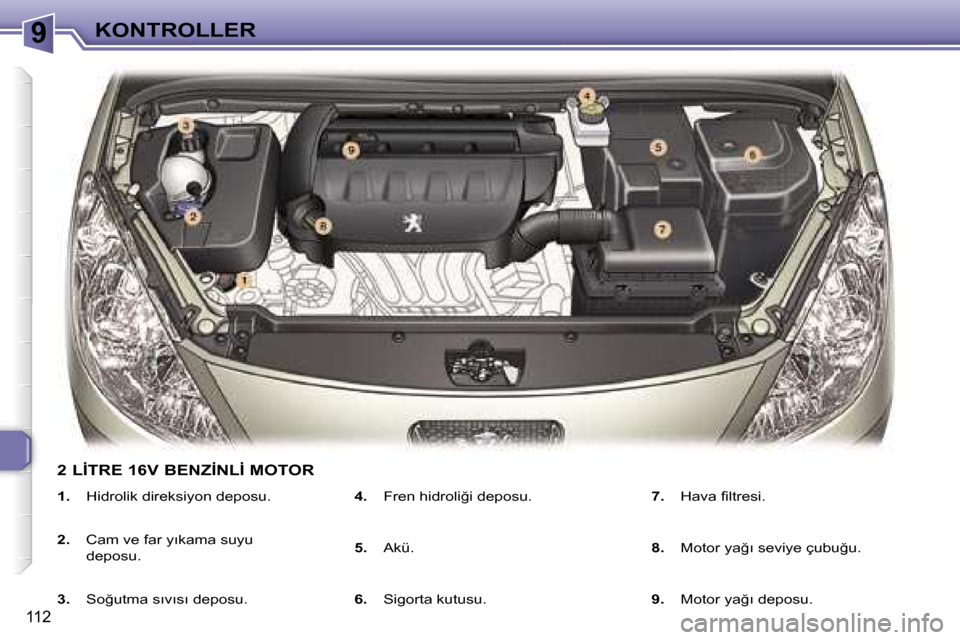 Peugeot 307 SW 2006  Kullanım Kılavuzu (in Turkish) �9�K�O�N�T�R�O�L�L�E�R
�1�1�2
�1�.�  �H�i�d�r�o�l�i�k� �d�i�r�e�k�s�i�y�o�n� �d�e�p�o�s�u�.
�2�. �  �C�a�m� �v�e� �f�a�r� �y�ı�k�a�m�a� �s�u�y�u� 
�d�e�p�o�s�u�.
�3�. �  �S�o�ğ�u�t�m�a� �s�ı�v�ı�s