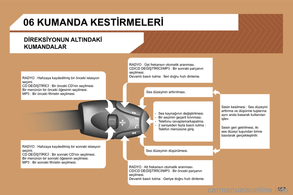 Peugeot 307 SW 2006  Kullanım Kılavuzu (in Turkish) �1�5�7
�R�A�D�Y�O� �:� �H�a�f�ı�z�a�y�a� �k�a�y�d�e�d�i�l�m�i�ş� �b�i�r� �ö�n�c�e�k�i� �i�s�t�a�s�y�o�n�  
�s�e�ç�i�m�i�.
�C�D� �D�E�Ğ�İ�Ş�T�İ�R�İ�C�İ� �:� �B�i�r� �ö�n�c�e�k�i� �C�D��n�i�