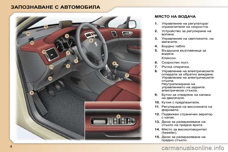 Peugeot 307 SW 2006  Ръководство за експлоатация (in Bulgarian) �4
�1�.�  jijwye_gb_� gw� j_zmewlhjw�/� 
hzjwgbqbl_ey� gw� kdhjhkllw�.
�2�. �  jkljhcklyh� aw� j_zmebjwg_� gw� 
yhewgw�.
�3�.