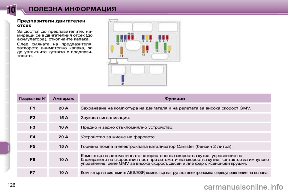Peugeot 307 SW 2006  Ръководство за експлоатация (in Bulgarian) �1�0
�1�2�6
fj_^iwabl_eb� ^yb]wl_e_Ö�  
hlk_d� 
Aw�  ^hklti�  ^h�  ij_^iwabl_ebl_�,�  gw�- 
fbjwsb� k_� y� ^ybzwl_egby� hlk