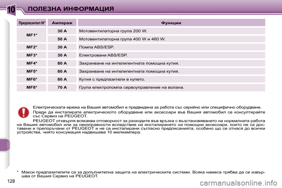 Peugeot 307 SW 2006  Ръководство за експлоатация (in Bulgarian) �1�0
�1�2�8
?e_dljbq_kdwlw� fj_`w� gw� Ywrby� wylhfhxbe� _� ij_^yb^_gw� aw� jwxhlw� ktk� k_jbcgh� beb� ki_pbnbqgh� hxhj