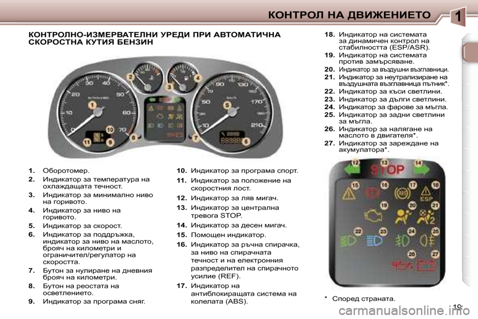Peugeot 307 SW 2006  Ръководство за експлоатация (in Bulgarian) �1aedigeb� dW� >YB@?dB?ie
�1�9
�1�.�  exhjhlhf_j�.
�2�. �  Bg^bdwlhj� aw� l_fi_jwlmjw� gw� 
hoew`^wswlw� l_qghkl�.
�3�. �  Bg^