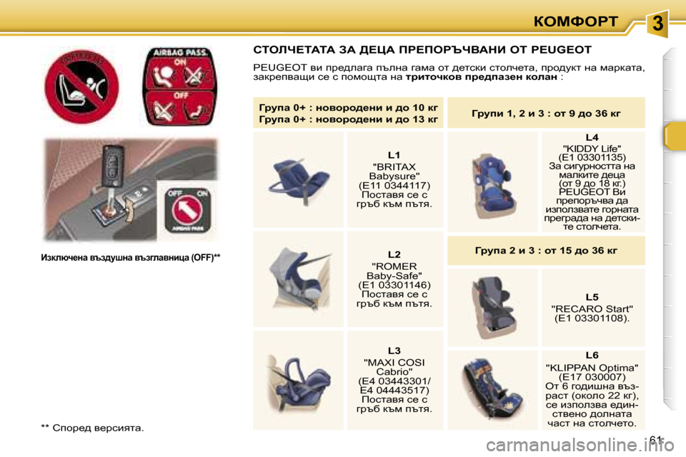 Peugeot 307 SW 2006  Ръководство за експлоатация (in Bulgarian) �3aeckegi
�6�1
�*�*� hihj_^� y_jkbylw�.
Badexq_Öw� yta^mrÖw� yta]ewyÖbpw� �(�O�F�F�)�*�*
hiebn?iWiW� AW� >?mW� fg?fegqnYW