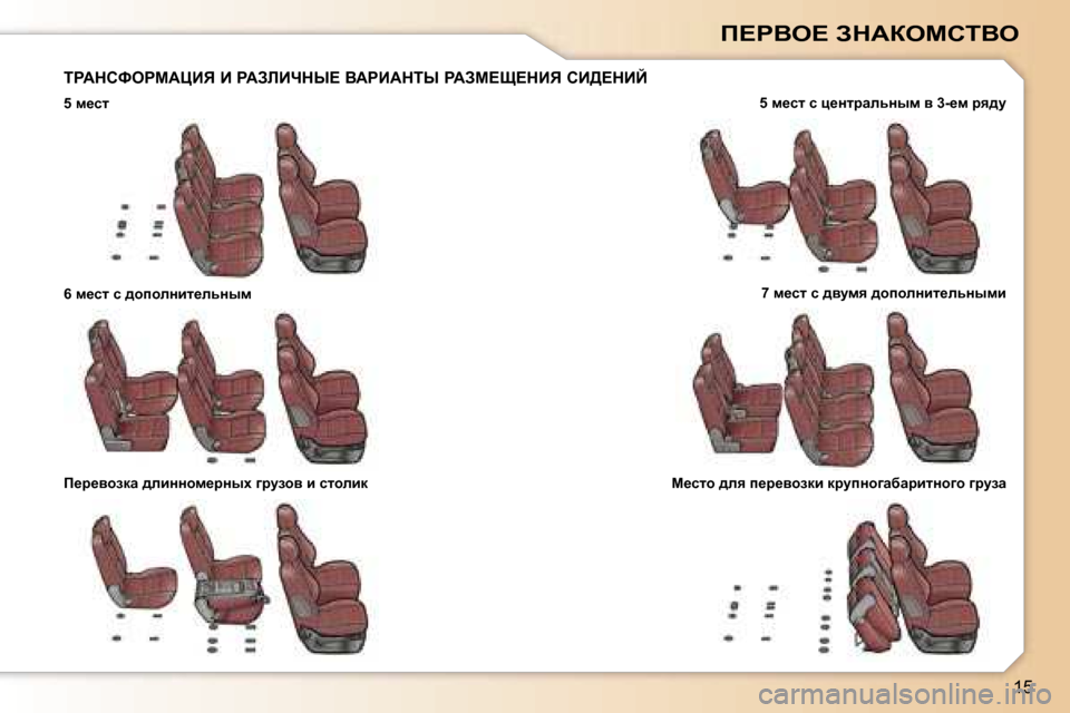 Peugeot 307 SW 2006  Инструкция по эксплуатации (in Russian) �1�5
f?gYe?� AdWaechiYe
igWdhkegcWmBv� B� gWAbBndr?� YWgBWdir� gWAc?p?dBv� hB>?dBC
�5� f_kl�5� f_kl� k� p_ÖljwevÖu