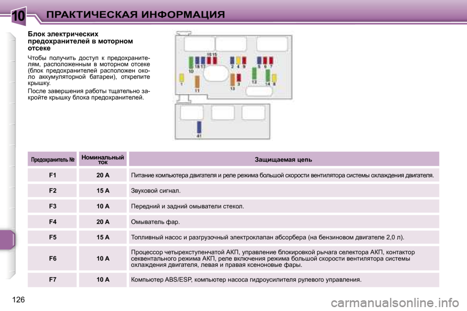 Peugeot 307 SW 2006  Инструкция по эксплуатации (in Russian) �1�0fgWaiBn?haWv� BdkegcWmBv
�1�2�6Xehd� we_dljbq_kdbç�  
ij_^hçjwÖbl_e_c� y� fhlhjÖhf� 
hlk_d_�  
nlhxu�  ihemqbl