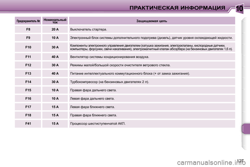 Peugeot 307 SW 2006  Инструкция по эксплуатации (in Russian) �1�0fgWaiBn?haWv� BdkegcWmBv
�1�2�7
fj_^hçjwÖbl_ev� 
