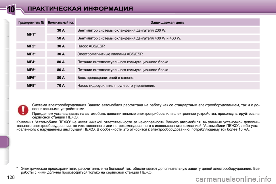 Peugeot 307 SW 2006  Инструкция по эксплуатации (in Russian) �1�0fgWaiBn?haWv� BdkegcWmBv
�1�2�8hbkl_fw�  we_dljhhxhjm^hywÖby� Ywr_zh�  wylhfhxbey� jwkkqblwÖw
�  Öw�  jwxhlm�  