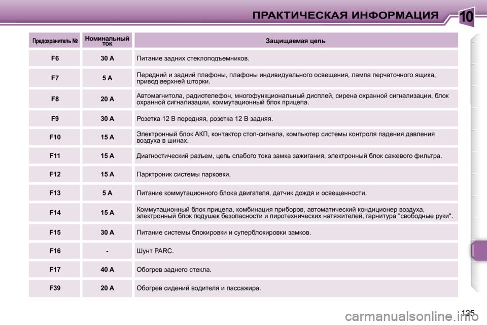 Peugeot 307 SW 2006  Инструкция по эксплуатации (in Russian) �1�0fgWaiBn?haWv� BdkegcWmBv
�1�2�5
fj_^hçjwÖbl_ev� 