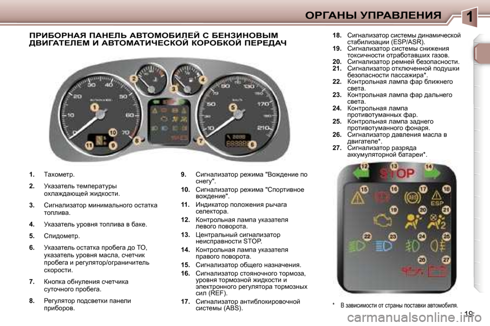Peugeot 307 SW 2006  Инструкция по эксплуатации (in Russian) �1
�1�9
�1�.� 
iwohf_lj�.
�2�.�  jdwawl_ev� l_fi_jwlmju�  
hoew`^wxs_c� `b^dhklb�.
�3�.�  hbzÖwebawlhj� fbÖbfwevÖhzh� hklw
