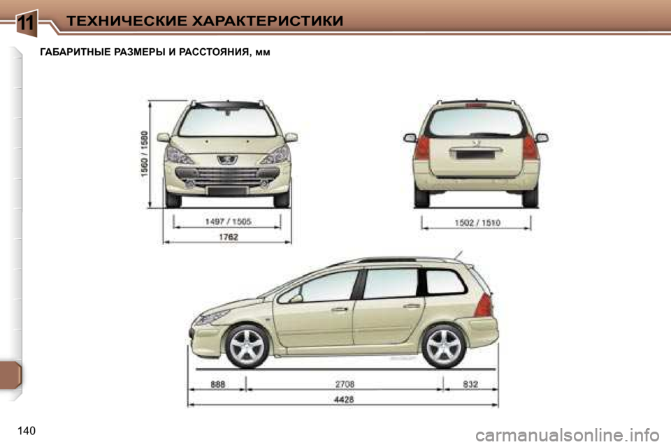 Peugeot 307 SW 2006  Инструкция по эксплуатации (in Russian) �1�1i?ldBn?haB?� lWgWai?gBhiBaB
�1�4�0ZWXWgBidr?� gWAc?gr� B� gWhhievdBv�,� ff   