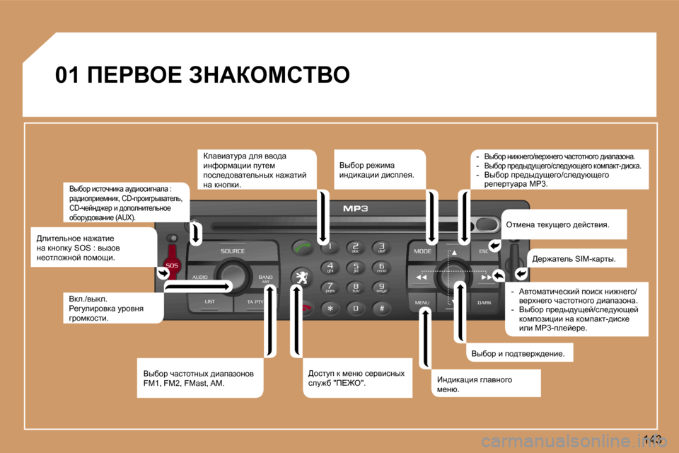 Peugeot 307 SW 2006  Инструкция по эксплуатации (in Russian) �1�4�3
�0�1� f?gYe?� AdWaechiYe
Yuxhj� bklhqÖbdw� wm^bhkbzÖwew� �:�  
jw^bhijb_fÖbd�,� �C�D�-ijhbzjuywl_ev�,� 
�C�D�-q_cÖ^