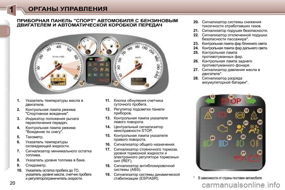 Peugeot 307 SW 2006  Инструкция по эксплуатации (in Russian) �1
�2�0�1�.� 
jdwawl_ev� l_fi_jwlmju� fwkew� y�  
^ybzwl_e_�.
�2�.�  ahÖljhevÖwy� ewfiw� j_`bfw� 
�"hihjlbyÖh_� yh`^_Öb_�