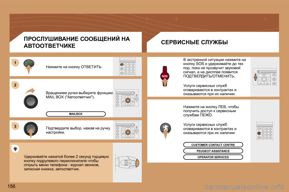 Peugeot 307 SW 2006  Инструкция по эксплуатации (in Russian) �1 
�2 
�3
�1�5�6Yjws_Öb_f� jmqdb� yux_jbl_� nmÖdébx�  
�M�A�I�L� �B�O�X� �(�"Wylhhly_lqbd�"�)�.
dw`fbl_� Öw� dÖhidm� eiY?iBis�. 
