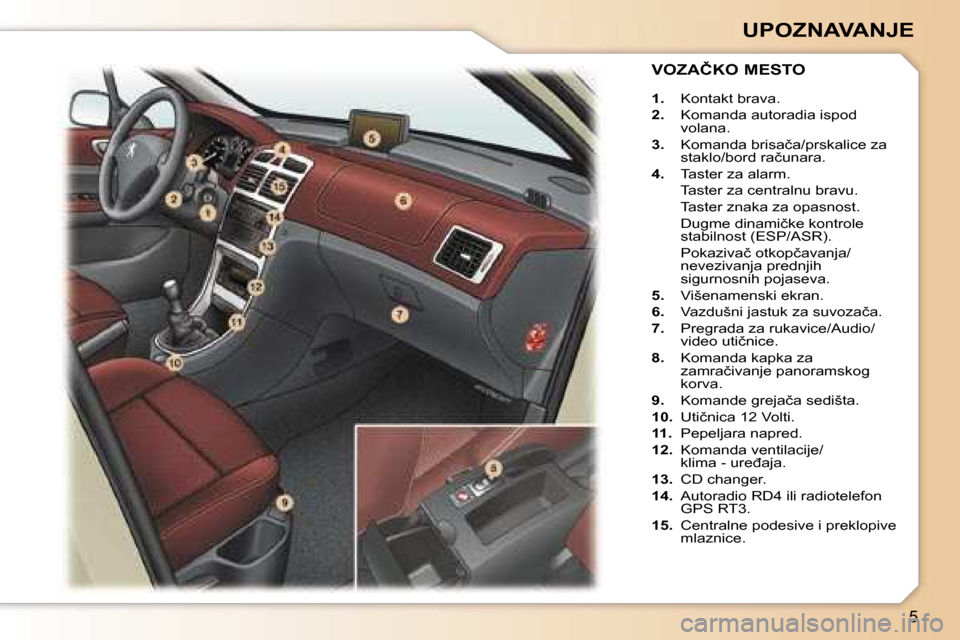 Peugeot 307 SW 2006  Упутство за употребу (in Serbian) �5
�U�P�O�Z�N�A�V�A�N�J�E� 
�1�.� �K�o�n�t�a�k�t� �b�r�a�v�a�.� 
�2�. �  �K�o�m�a�n�d�a� �a�u�t�o�r�a�d�i�a� �i�s�p�o�d� 
�v�o�l�a�n�a�.� 
�3�. �  �K�o�m�a�n�d�a� �b�r�i�s�a�č�a�/�p�r�s�k�a�l�i�c�e� 