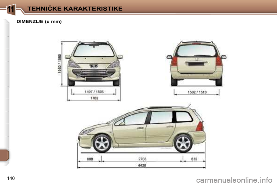 Peugeot 307 SW 2006  Упутство за употребу (in Serbian) �1�1�T�E�H�N�I�Č�K�E� �K�A�R�A�K�T�E�R�I�S�T�I�K�E� 
�1�4�0
�D�I�M�E�N�Z�I�J�E� �(�u� �m�m�)   