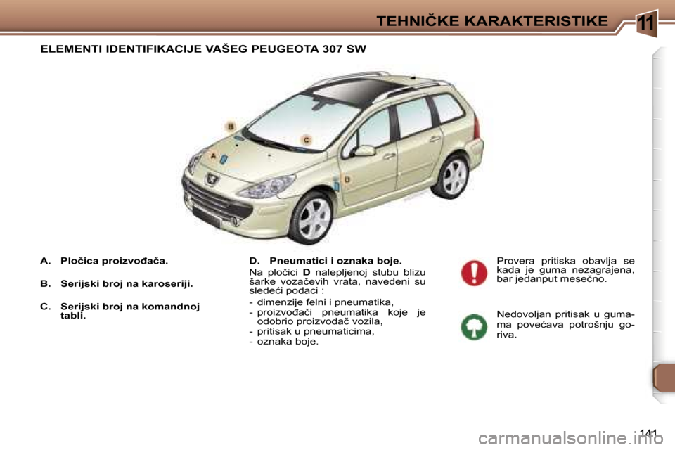Peugeot 307 SW 2006  Упутство за употребу (in Serbian) �1�1�T�E�H�N�I�Č�K�E� �K�A�R�A�K�T�E�R�I�S�T�I�K�E� 
�1�4�1
�A�.�  �P�l�o�č�i�c�a� �p�r�o�i�z�v�o�đ�a�č�a�. 
�B�.�  �S�e�r�i�j�s�k�i� �b�r�o�j� �n�a� �k�a�r�o�s�e�r�i�j�i�.
�C�.�  �S�e�r�i�j�s�k�i