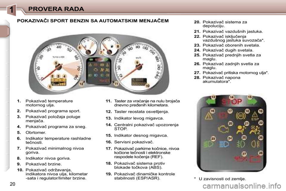 Peugeot 307 SW 2006  Упутство за употребу (in Serbian) �1�P�R�O�V�E�R�A� �R�A�D�A
�2�0
�1�.� �P�o�k�a�z�i�v�a�č� �t�e�m�p�e�r�a�t�u�r�e�  
�m�o�t�o�r�n�o�g� �u�l�j�a�.
�2�.�  �P�o�k�a�z�i�v�a�č� �p�r�o�g�r�a�m�a� �s�p�o�r�t�.
�3�.�  �P�o�k�a�z�i�v�a�č�