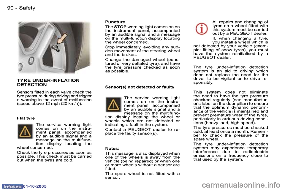 Peugeot 307 SW 2005.5  Owners Manual �S�a�f�e�t�y�9�0 �-
�0�1�-�1�0�-�2�0�0�5
�9�1�S�a�f�e�t�y�-
�0�1�-�1�0�-�2�0�0�5
�T�Y�R�E� �U�N�D�E�R�-�I�N�F�L�A�T�I�O�N�  
�D�E�T�E�C�T�I�O�N
�S�e�n�s�o�r�s� �i�t�t�e�d� �i�n� �e�a�c�h� �v�a�l�v�e� 