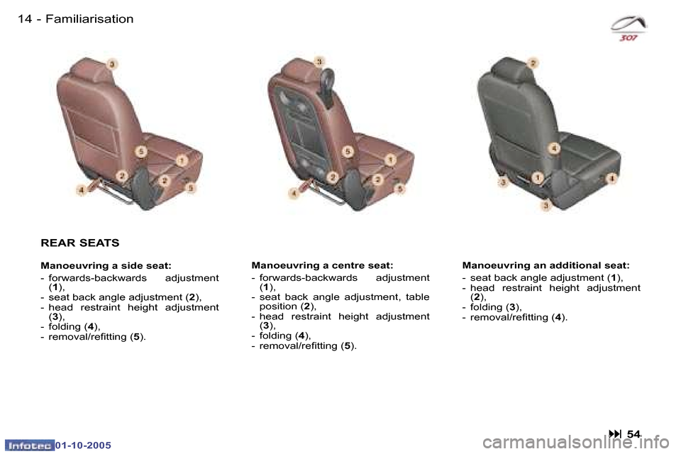 Peugeot 307 SW 2005.5  Owners Manual �F�a�m�i�l�i�a�r�i�s�a�t�i�o�n�1�4 �-
�0�1�-�1�0�-�2�0�0�5
�1�5�F�a�m�i�l�i�a�r�i�s�a�t�i�o�n�-
�0�1�-�1�0�-�2�0�0�5
�R�E�A�R� �S�E�A�T�S
�M�a�n�o�e�u�v�r�i�n�g� �a� �s�i�d�e� �s�e�a�t�: 
�-�  �f�o�r�