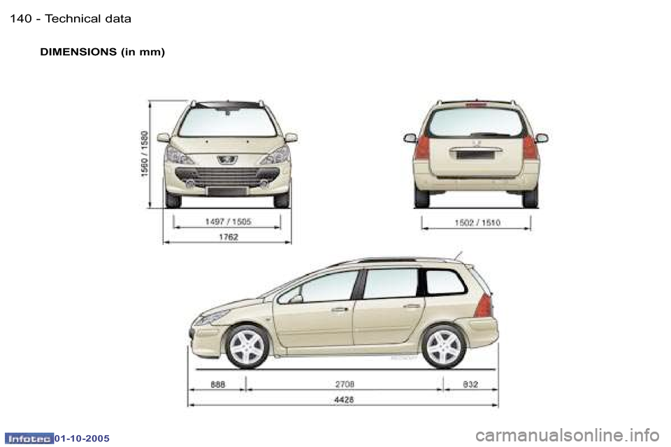 Peugeot 307 SW 2005.5  Owners Manual �T�e�c�h�n�i�c�a�l� �d�a�t�a�1�4�0 �-
�0�1�-�1�0�-�2�0�0�5
�1�4�1�T�e�c�h�n�i�c�a�l� �d�a�t�a�-
�0�1�-�1�0�-�2�0�0�5
�D�I�M�E�N�S�I�O�N�S� �(�i�n� �m�m�)  