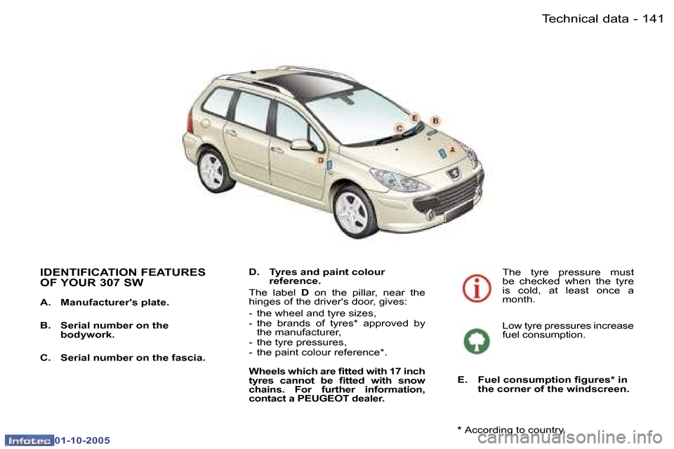Peugeot 307 SW 2005.5  Owners Manual �T�e�c�h�n�i�c�a�l� �d�a�t�a�1�4�0 �-
�0�1�-�1�0�-�2�0�0�5
�1�4�1�T�e�c�h�n�i�c�a�l� �d�a�t�a�-
�0�1�-�1�0�-�2�0�0�5
�I�D�E�N�T�I�F�I�C�A�T�I�O�N� �F�E�A�T�U�R�E�S�  
�O�F� �Y�O�U�R� �3�0�7� �S�W� 
�A