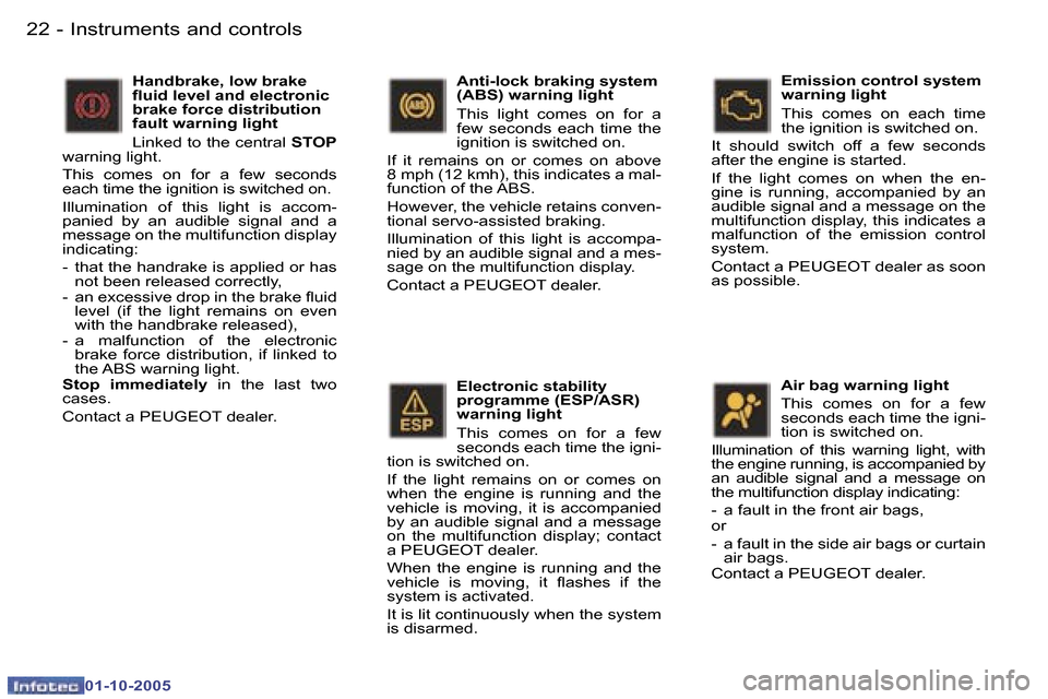 Peugeot 307 SW 2005.5  Owners Manual �I�n�s�t�r�u�m�e�n�t�s� �a�n�d� �c�o�n�t�r�o�l�s�2�2 �-
�0�1�-�1�0�-�2�0�0�5
�2�3�I�n�s�t�r�u�m�e�n�t�s� �a�n�d� �c�o�n�t�r�o�l�s�-
�0�1�-�1�0�-�2�0�0�5
�E�l�e�c�t�r�o�n�i�c� �s�t�a�b�i�l�i�t�y�  
�p�