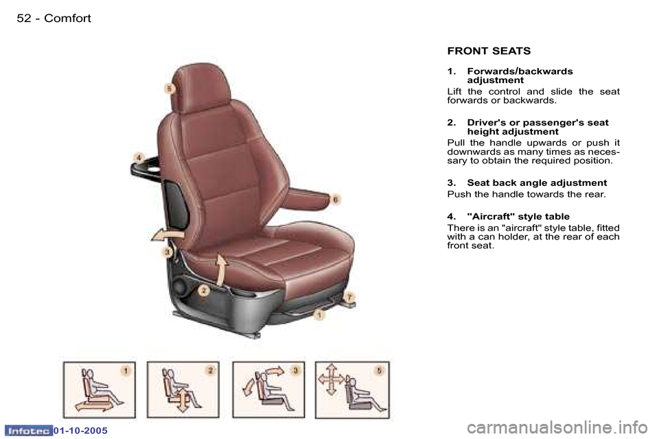 Peugeot 307 SW 2005.5  Owners Manual �C�o�m�f�o�r�t�5�2 �-
�0�1�-�1�0�-�2�0�0�5
�5�3�C�o�m�f�o�r�t�-
�0�1�-�1�0�-�2�0�0�5
�F�R�O�N�T� �S�E�A�T�S
�1�.�  �F�o�r�w�a�r�d�s�/�b�a�c�k�w�a�r�d�s� 
�a�d�j�u�s�t�m�e�n�t
�L�i�f�t�  �t�h�e�  �c�o�